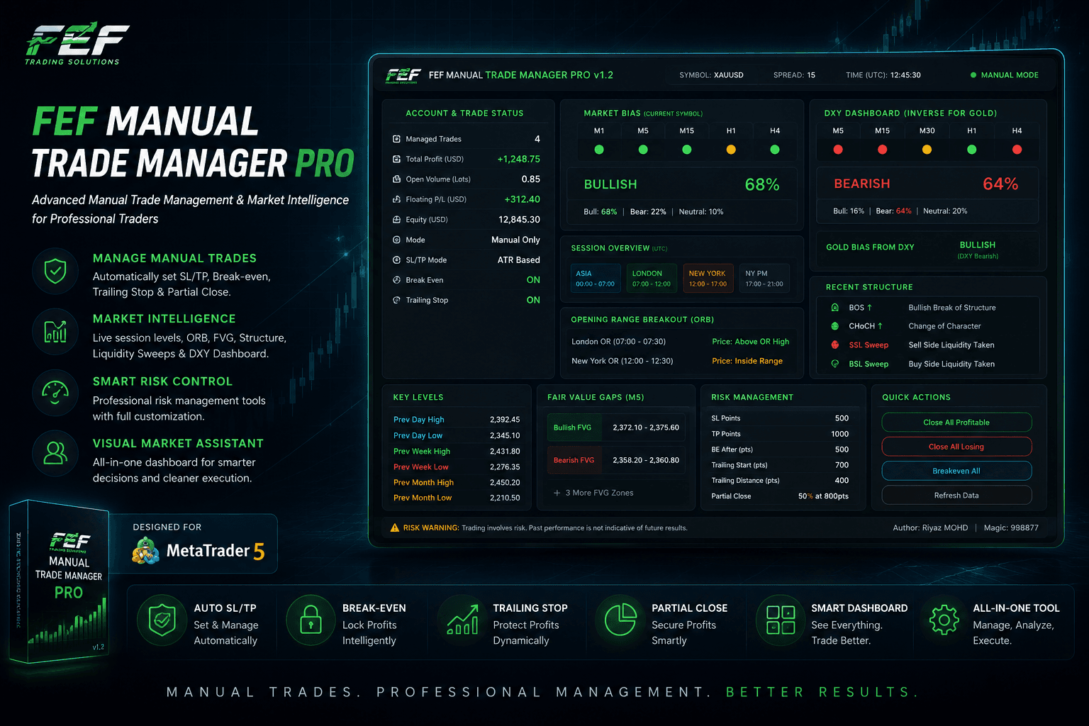 FEF Manual Trade Manager Pro MT5 dashboard screenshot